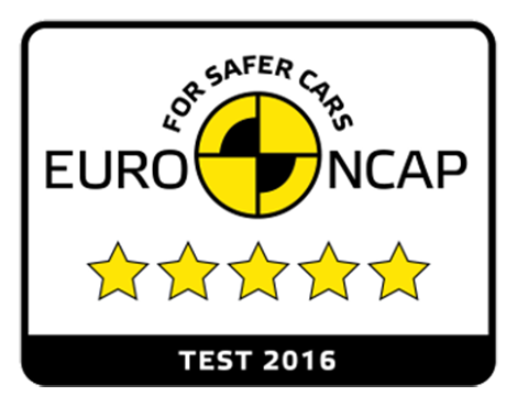 Максимальний рейтинг IONIQ в тесті Euro NCAP