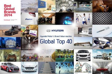 Hyundai Motor в списке лучших глобальных брендов 2014 года - компания 