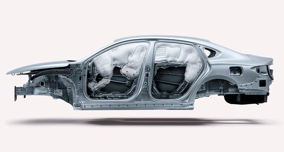 Нержавіюча сталь підвищеної міцності Hyundai Grandeur