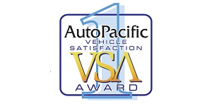 Hyundai Tucson удостоєний нагороди AutoPacific Vehicle Satisfaction Awards