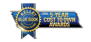 Hyundai Tucson удостоєний нагороди рейтингу Kelley Blue Book (KBB)