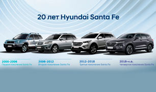 Двадцатый день рождения Hyundai Santa Fe