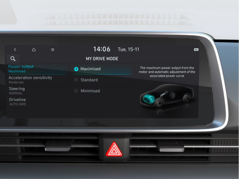 Продуктивність автомобілів Hyundai | Паритет - фото 10