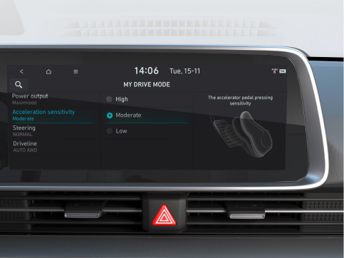 Продуктивність автомобілів Hyundai | Паритет - фото 11