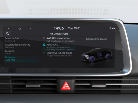 Продуктивність автомобілів Hyundai | Паритет - фото 12