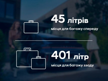 Особливості Hyundai IONIQ 6 | Paritet - фото 21