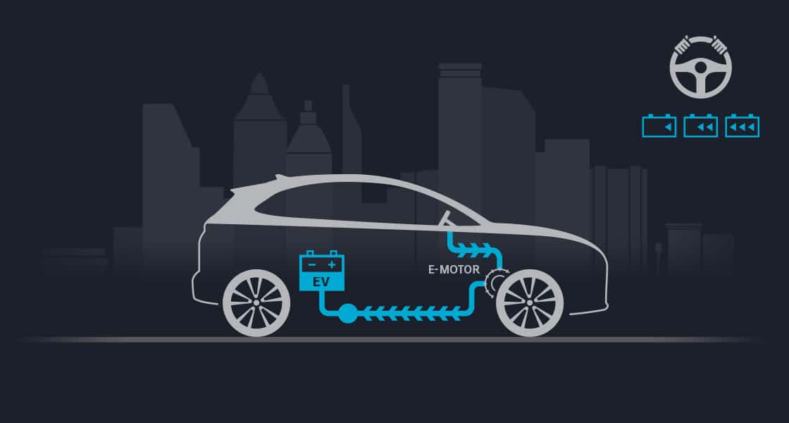 Hyundai — купити Хюндай в автосалоні Paritet в Києві | Офіційний дилер Хундай в Україні - фото 12