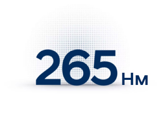 Продуктивність автомобілів Hyundai | Паритет - фото 10