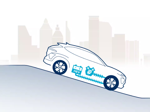 Продуктивність автомобілів Hyundai | Паритет - фото 14