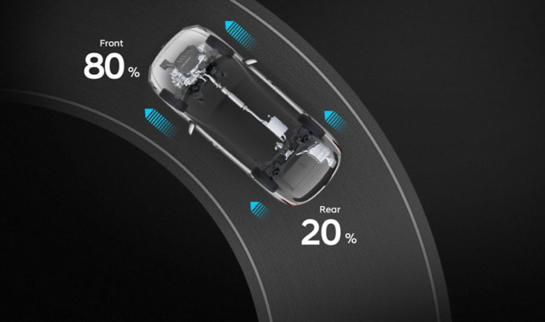 Продуктивність автомобілів Hyundai | Паритет - фото 34