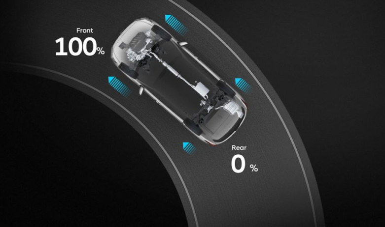 Продуктивність автомобілів Hyundai | Паритет - фото 35