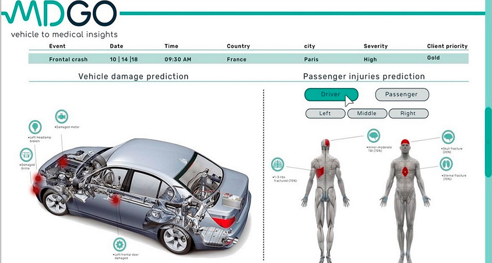 Hyundai — купити Хюндай в автосалоні Paritet в Києві | Офіційний дилер Хундай в Україні - фото 6