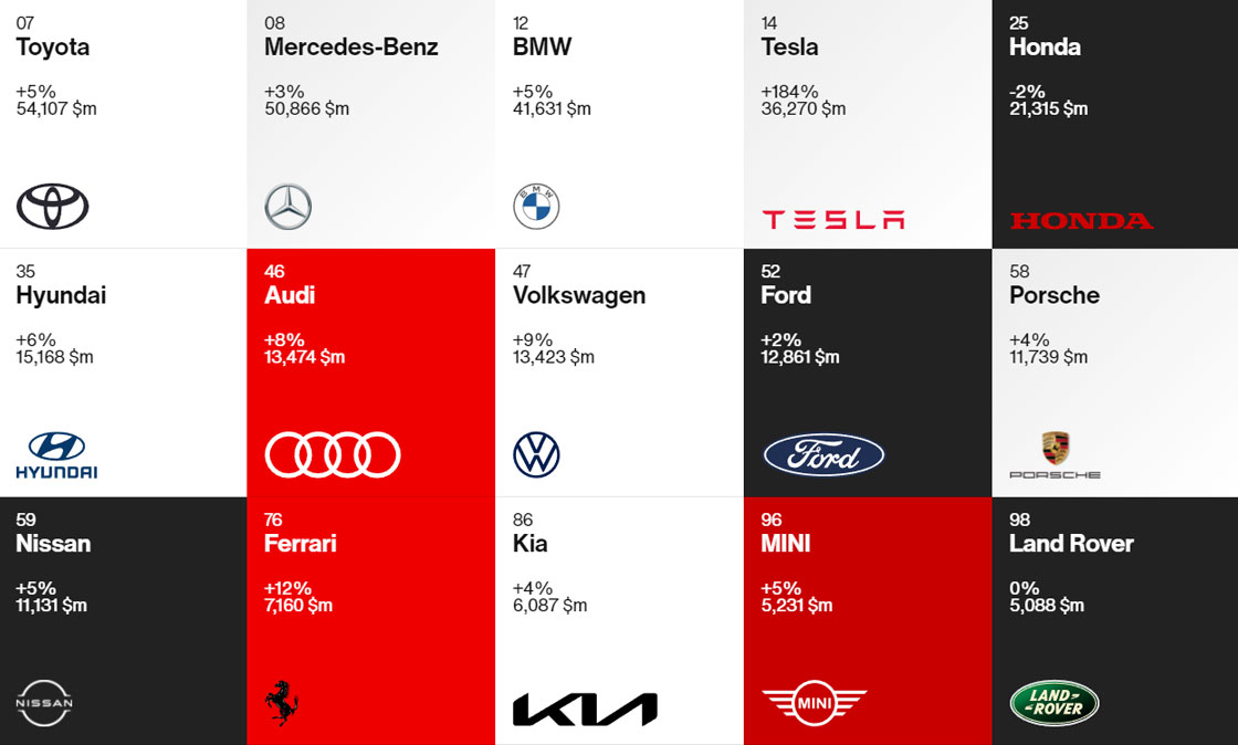 Hyundai — купити Хюндай в автосалоні Paritet в Києві | Офіційний дилер Хундай в Україні - фото 8