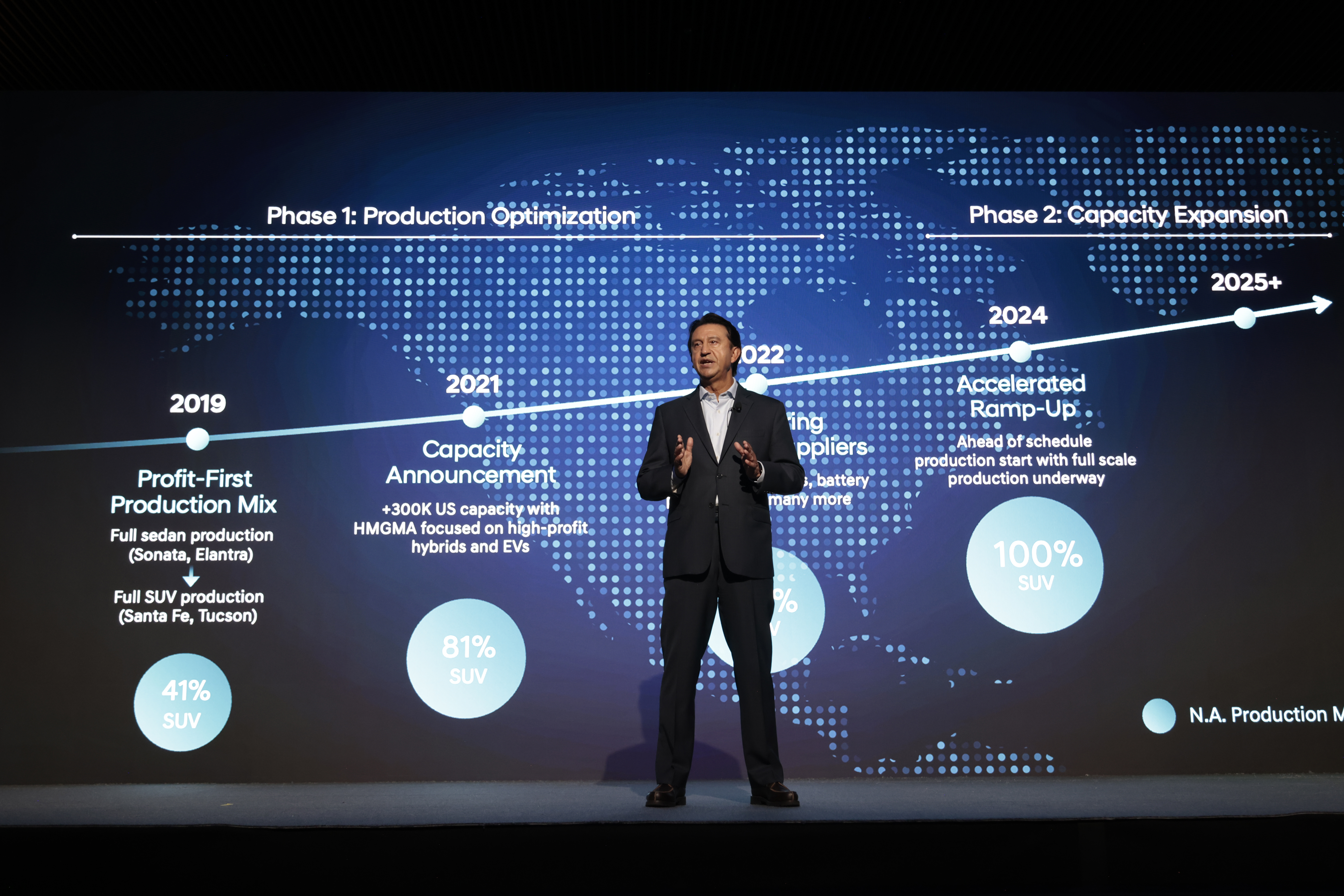 Hyundai — купити Хюндай в автосалоні Paritet в Києві | Офіційний дилер Хундай в Україні - фото 7