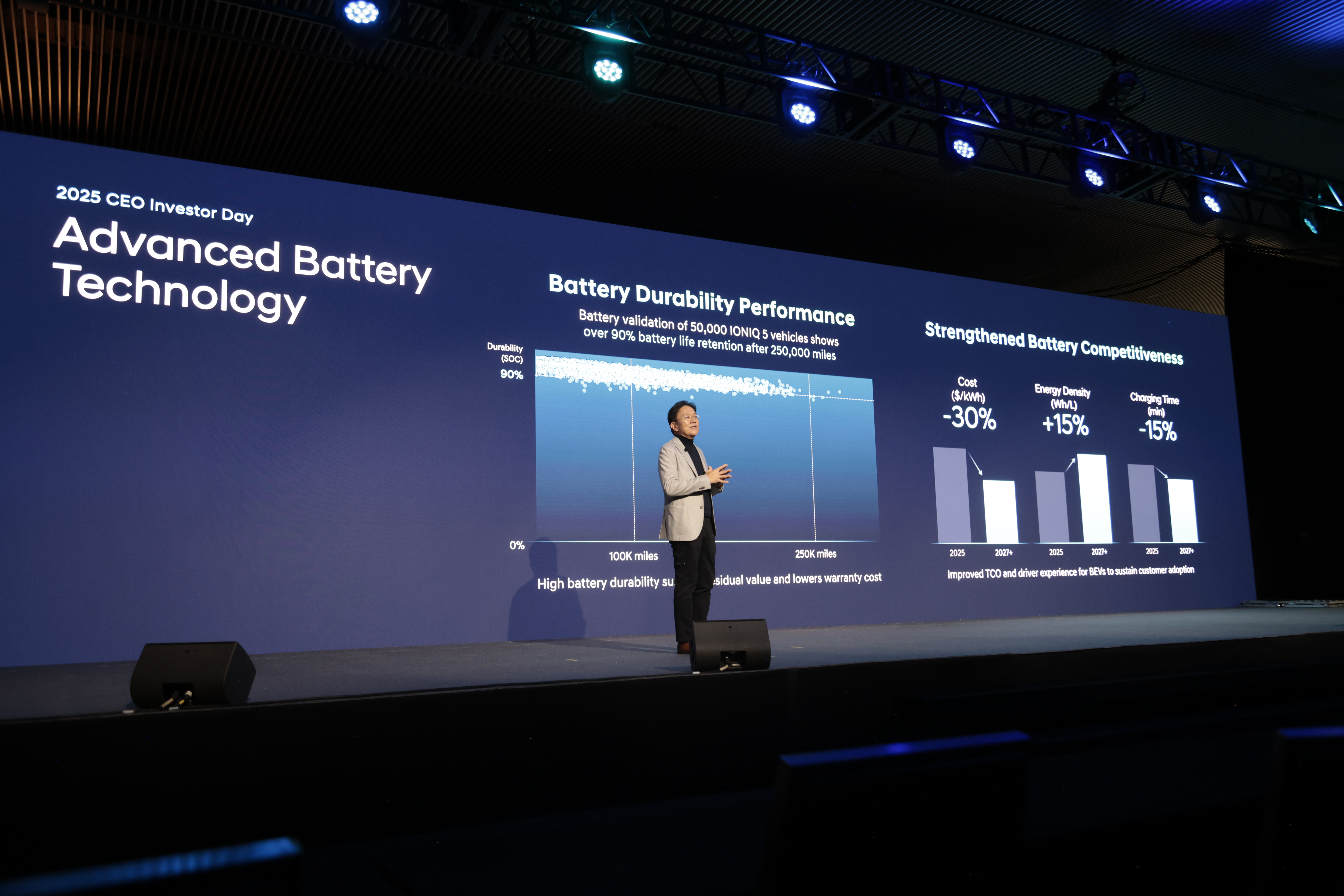 Hyundai — купити Хюндай в автосалоні Paritet в Києві | Офіційний дилер Хундай в Україні - фото 13